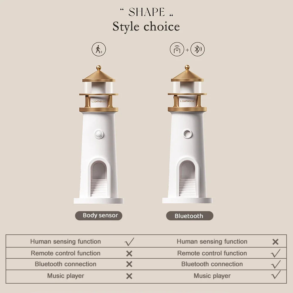 Moon Projection Lighthouse Night Light