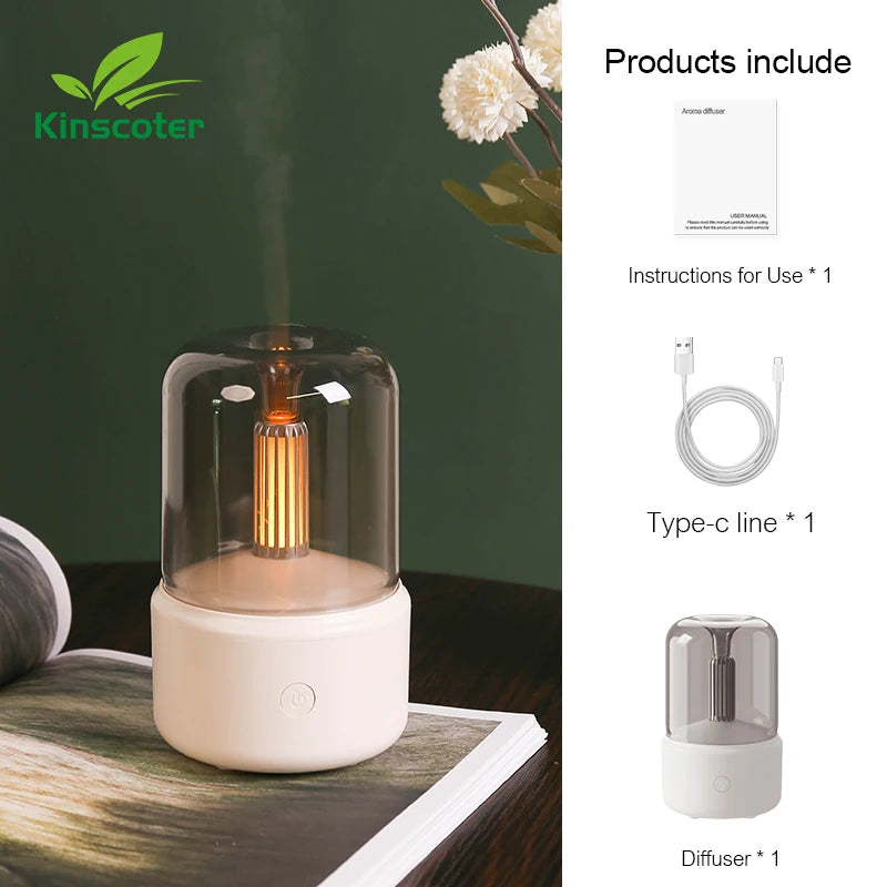 Mini USB Aroma Diffuser & Night Light