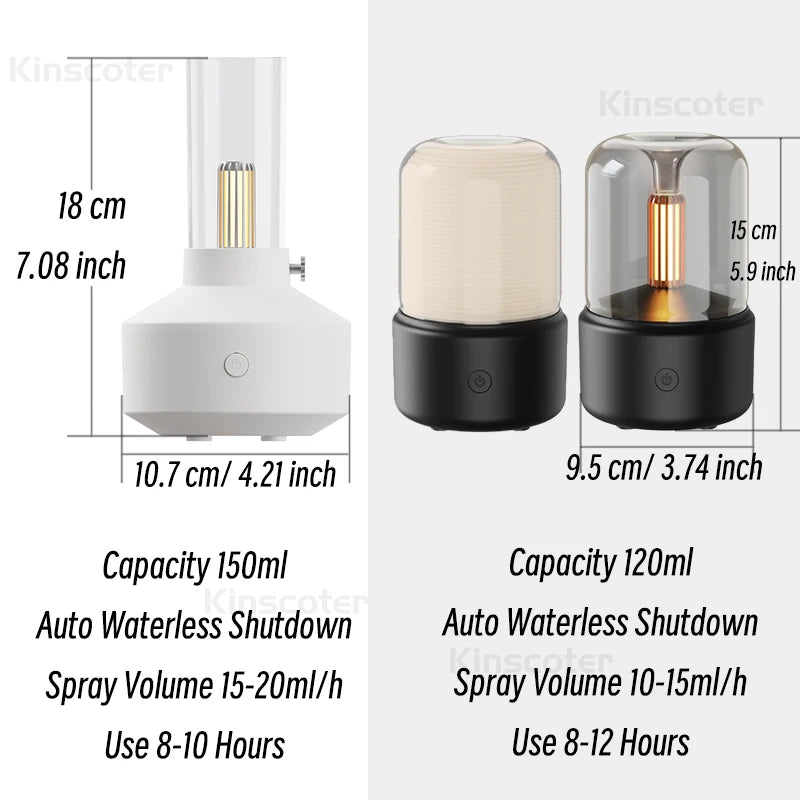 Mini USB Aroma Diffuser & Night Light